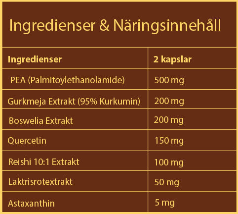 Lindra - formulerad för värk, led- och tarmhälsa